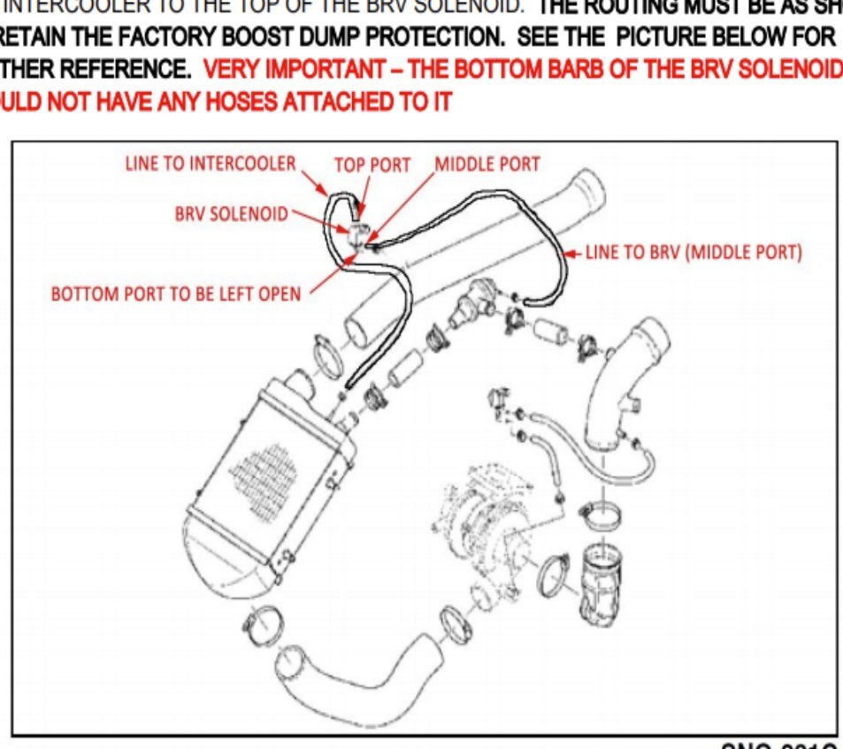 Arctic Cat 9000/1100T installation