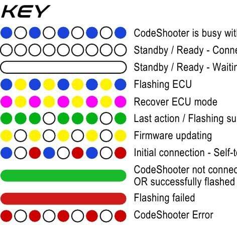 CodeShooter · Samsung TZ-23 / Android · Setup & Use screen