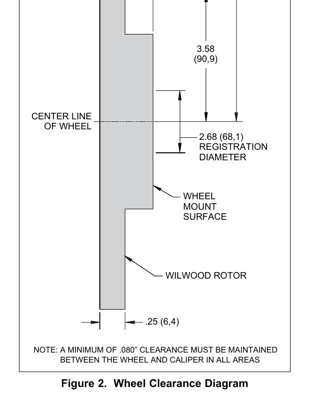 Polaris RZR Pro R / Turbo R Wilwood Front Brake Kit diagram