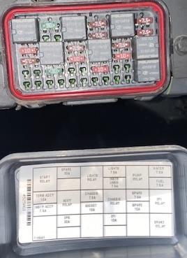 Polaris Pro XP (RZR) installation