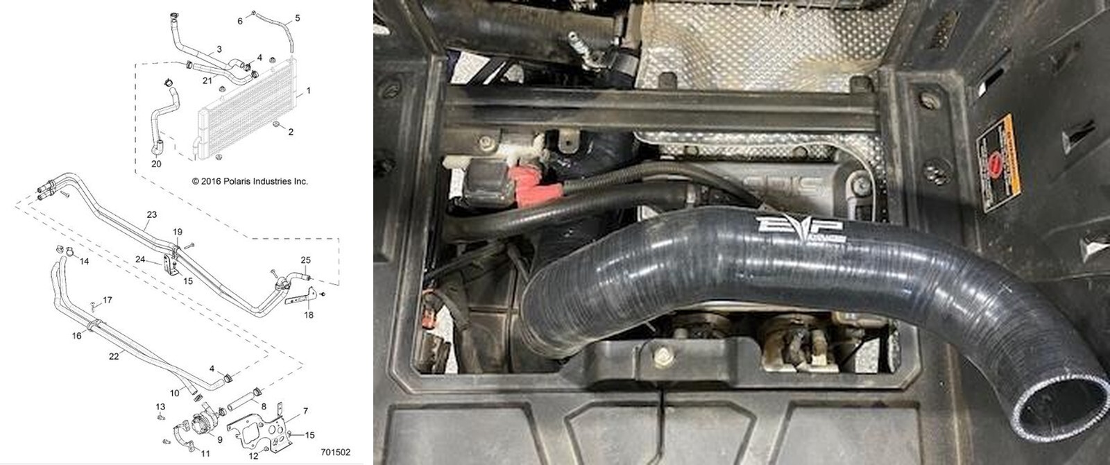 Polaris RZR Turbo installation